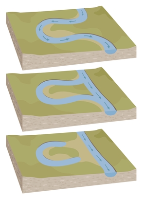 oxbow lake definition